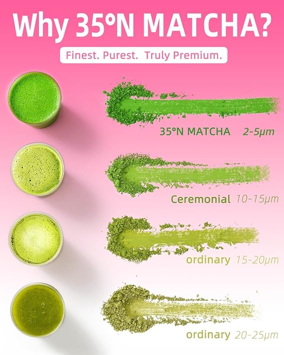 35°N MATCHA Organic Ceremonial Grade Matcha Powder, USDA Certified, 100% Pure Green Tea, No Additives, First Harvest, High in Antioxidants, L-Theanine & EGCG, Smooth Taste for Lattes & Baking, 1.4oz (40g)