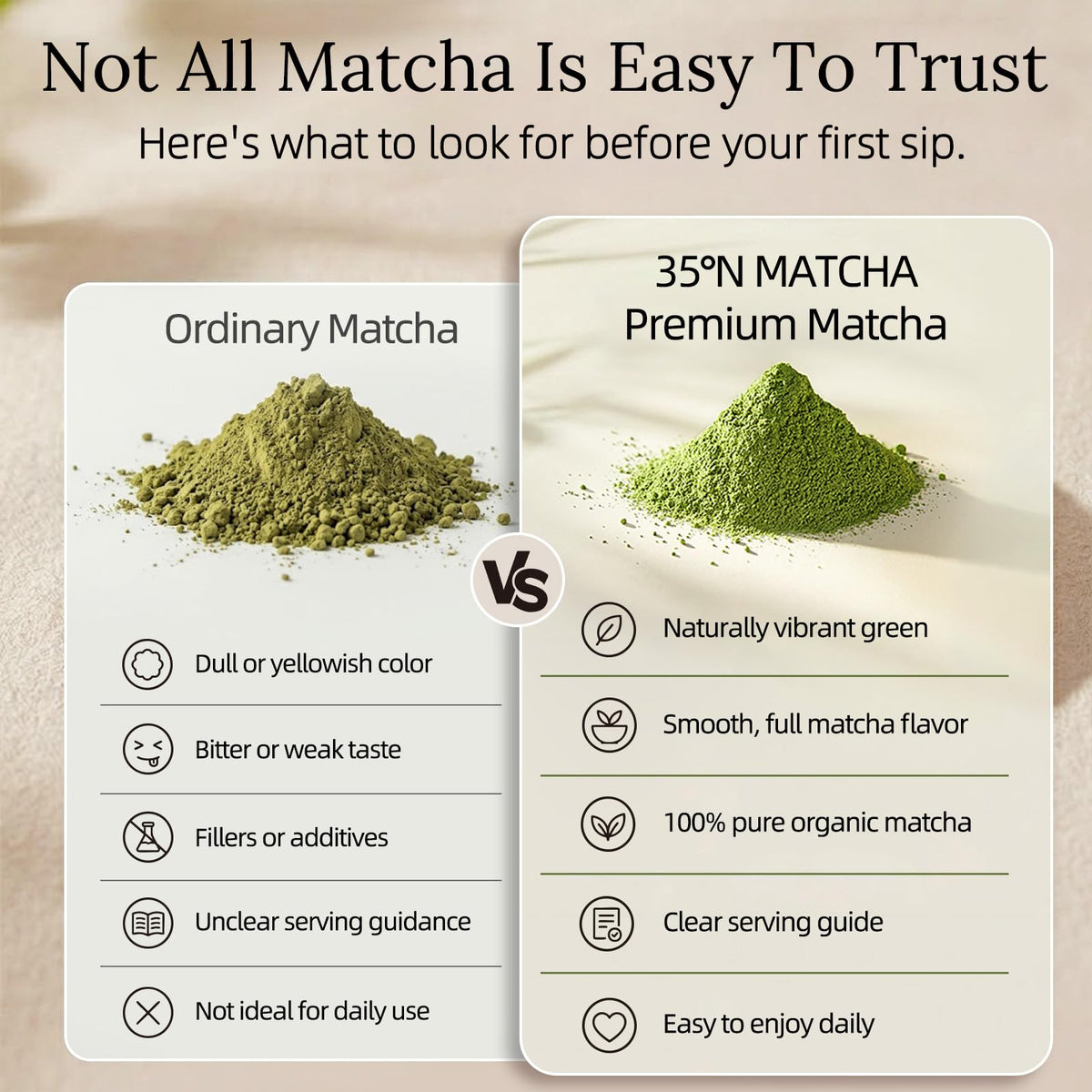 35°N MATCHA 40g/1.4 oz USDA Organic Ceremonial Grade Matcha Powder