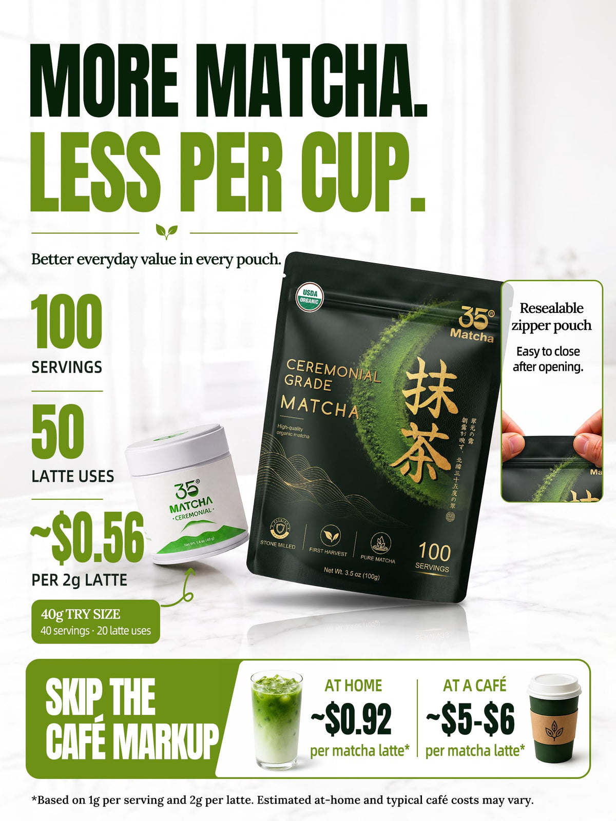 35°N MATCHA 100g/3.5 oz USDA Organic Ceremonial Grade Matcha Powder