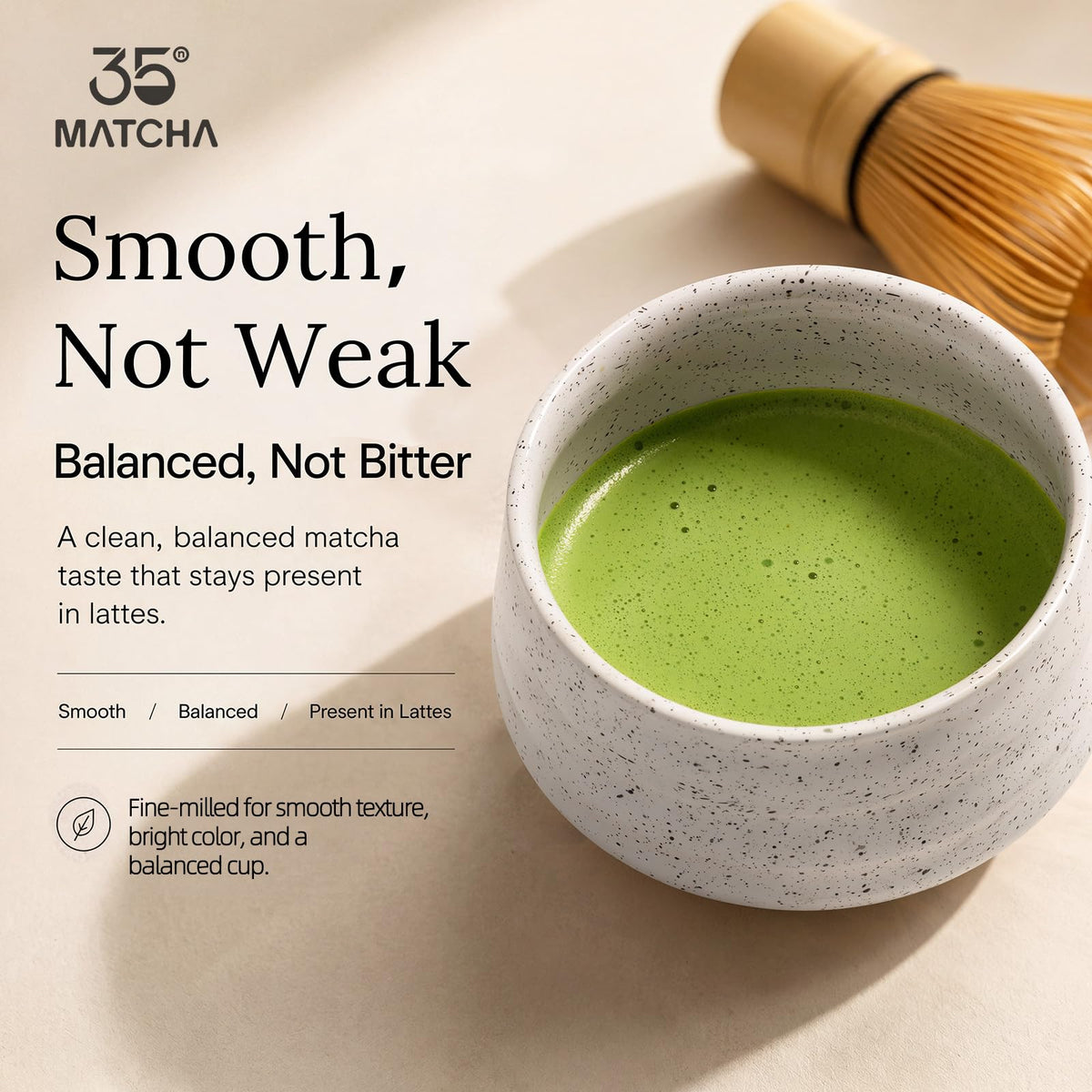 35°N MATCHA 40g/1.4 oz USDA Organic Ceremonial Grade Matcha Powder