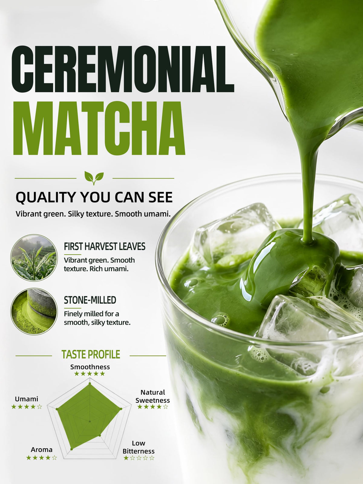35°N MATCHA 100g/3.5 oz USDA Organic Ceremonial Grade Matcha Powder